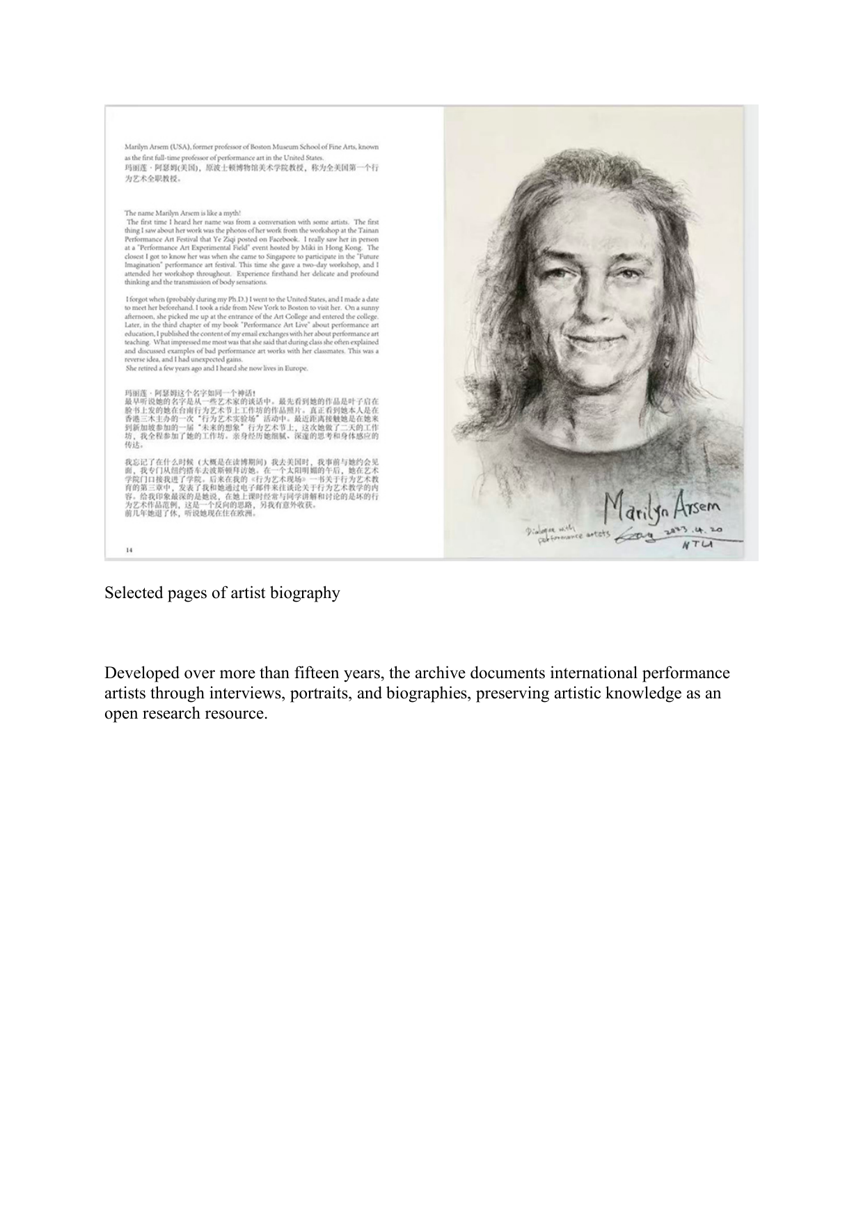 Dialogue with Performance Artists
